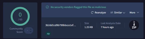 VirusTotal で見本のZIPを調べた画面。63社のうち 0社が「あやしい」と判定。