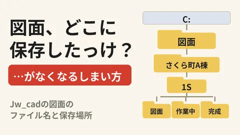 YouTube動画「Jw_cadの図面のおすすめのファイル名と保存場所」のサムネイル